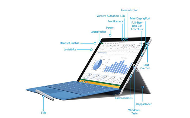 Surface Benutzerhandbücher Downloaden benutzerhandbuch kostenlos herunterladen - Surface Benutzerhandbücher Downloaden