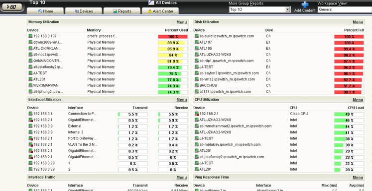 Die Vielfalt des Monitorings workspace1