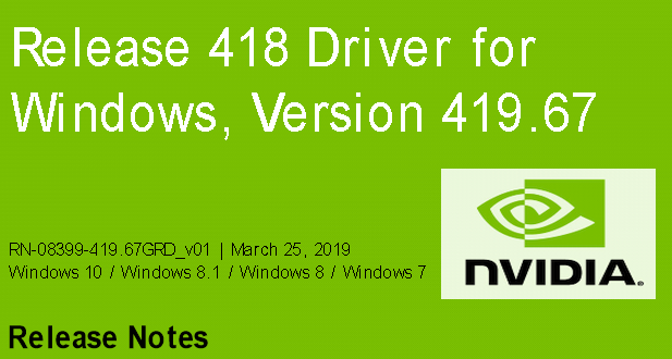 419.67