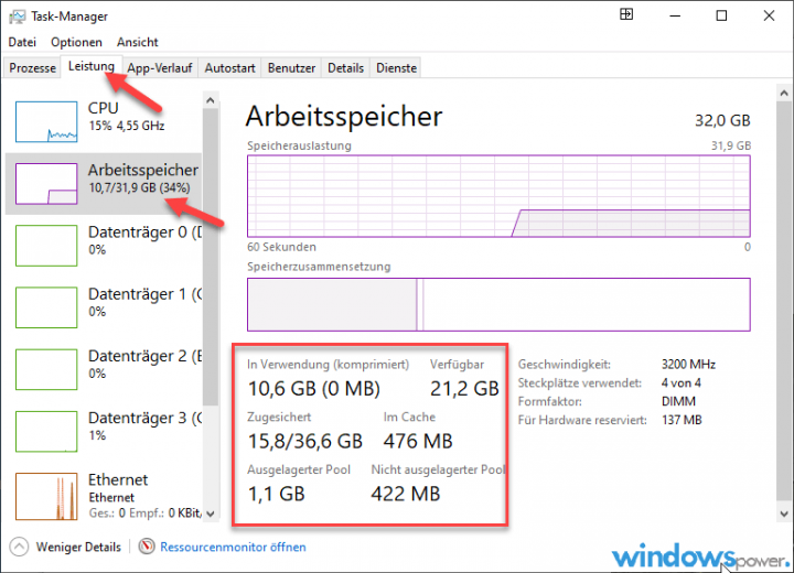 Der Vorgang Read Konnte Im Arbeitsspeicher Nicht Durchgeführt Werden RAM-Arbeitsspeicher wird nicht erkannt – Mögliche Ursachen