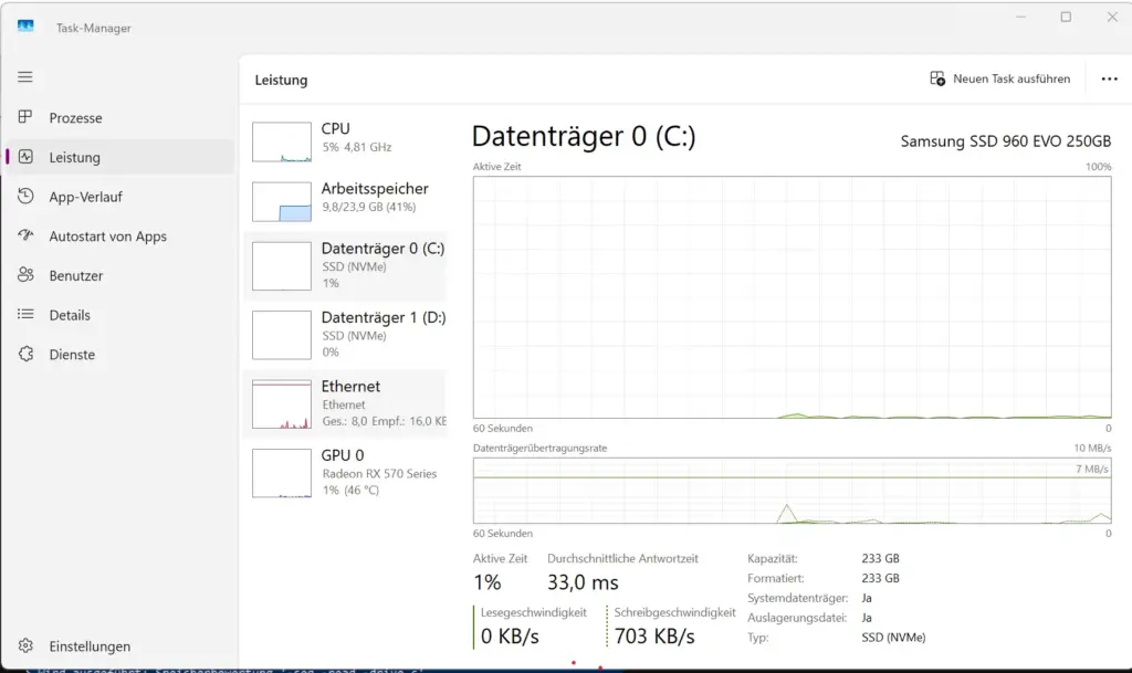 Task Manager Festplattengeschwindigkeit Echtzeit Windows 11 Task Manager Festplattengeschwindigkeit Echtzeit Windows 11