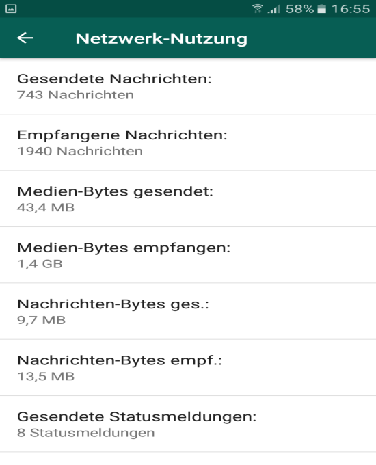 whatsapp netzwerknutzung gesamt