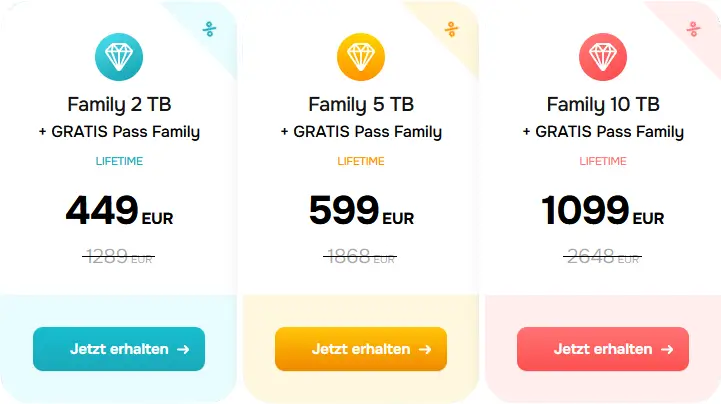 pCloud Family Lifetime Rabatt Oster-Deal 2026 Übersicht