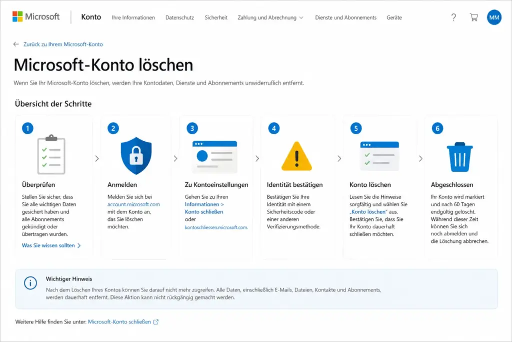 Microsoft Konto löschen – Übersicht der Schritte auf account microsoft