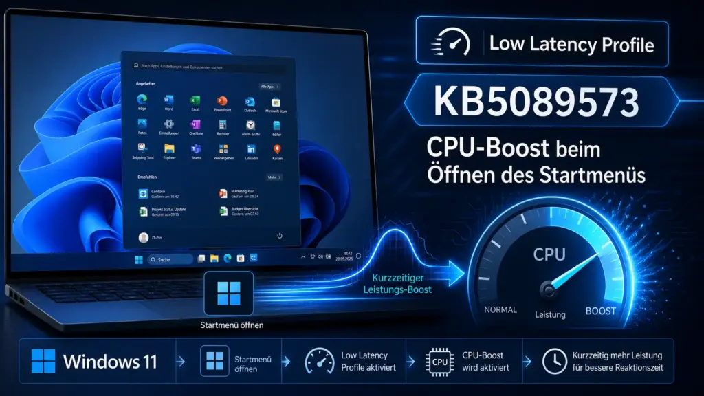 Windows 11 KB5089573 Low Latency Profile – CPU Boost beim Oeffnen des Startmenues Windows 11 Update KB5089573 Low Latency Profile – CPU Boost beim Öffnen des Startmenüs