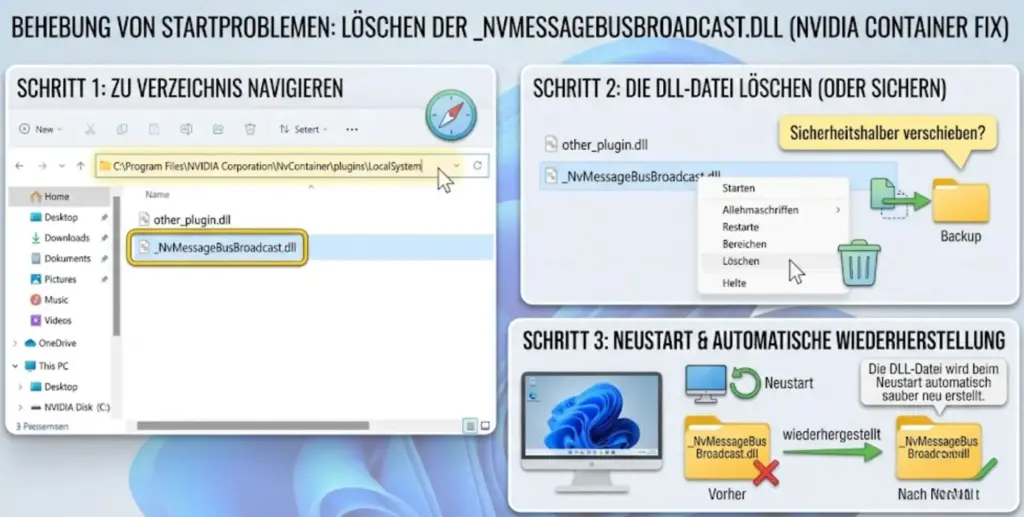Beschädigte Cache und Log Dateien löschen
