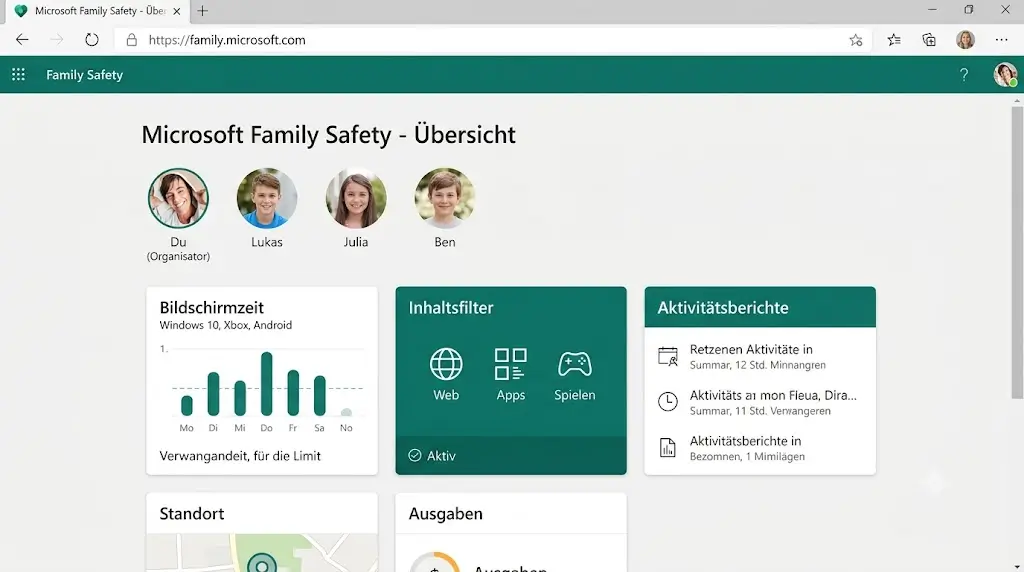 Family Safety Dashboards Family Safety Dashboards