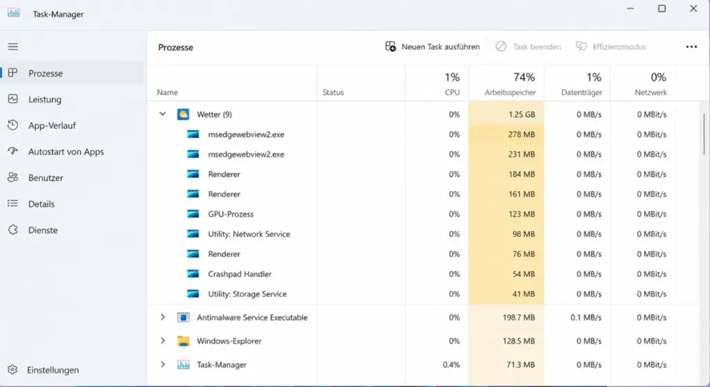 Windows 11 Wetter-App RAM ask Manager mit acht Chromium Prozessen