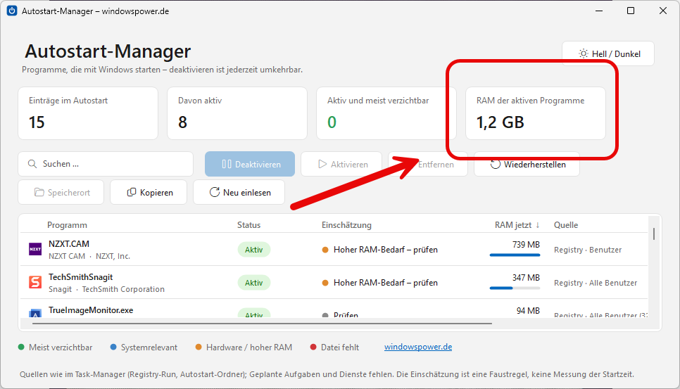 Spalten Status Einschaetzung und RAM im Autostart Manager Windows 11 Spalten Status Einschätzung und RAM im Autostart Manager Windows 11